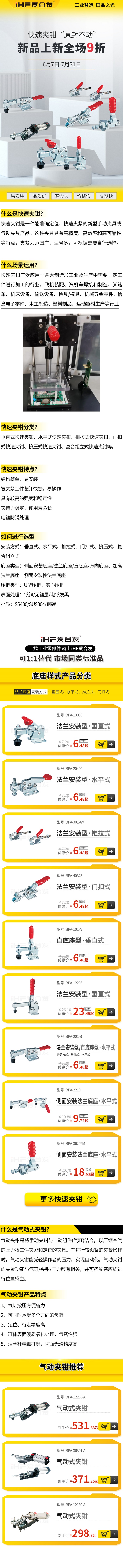 「愛合發(fā)產(chǎn)品上新」快速夾鉗產(chǎn)品分類！